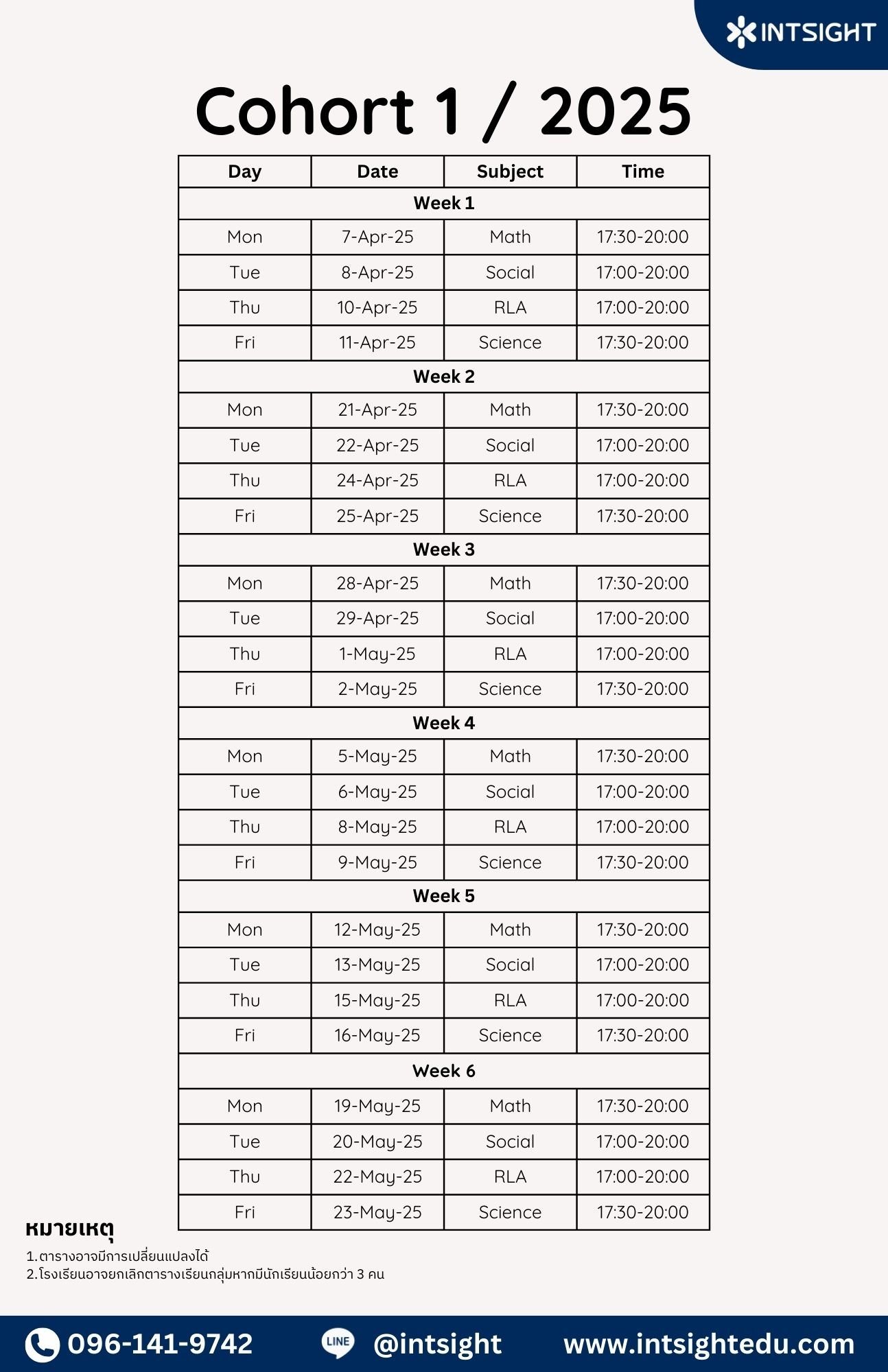 ?????????? GED Apr - May 2025